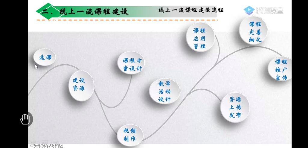 娱乐平台